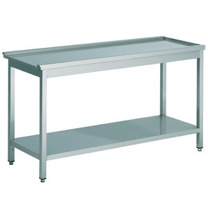 AFVOERTAFEL BODEMSCHAP 1000 AFVOERTAFEL BODEMSCHAP 1000