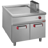 Elektrische Geribte Bakplaat, op Kast - Pass-through