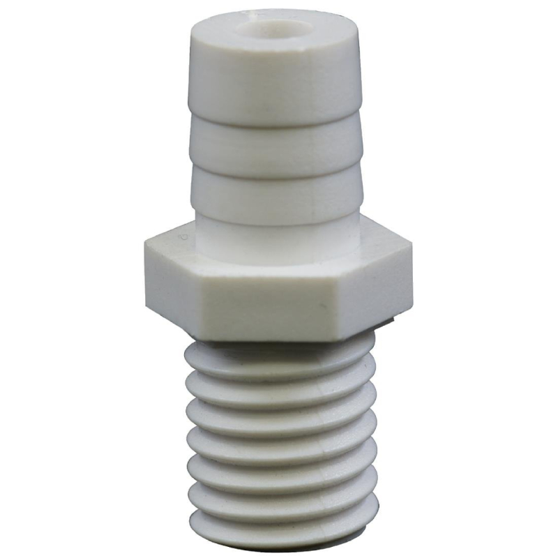 Polar Afvoer Polar Afvoer